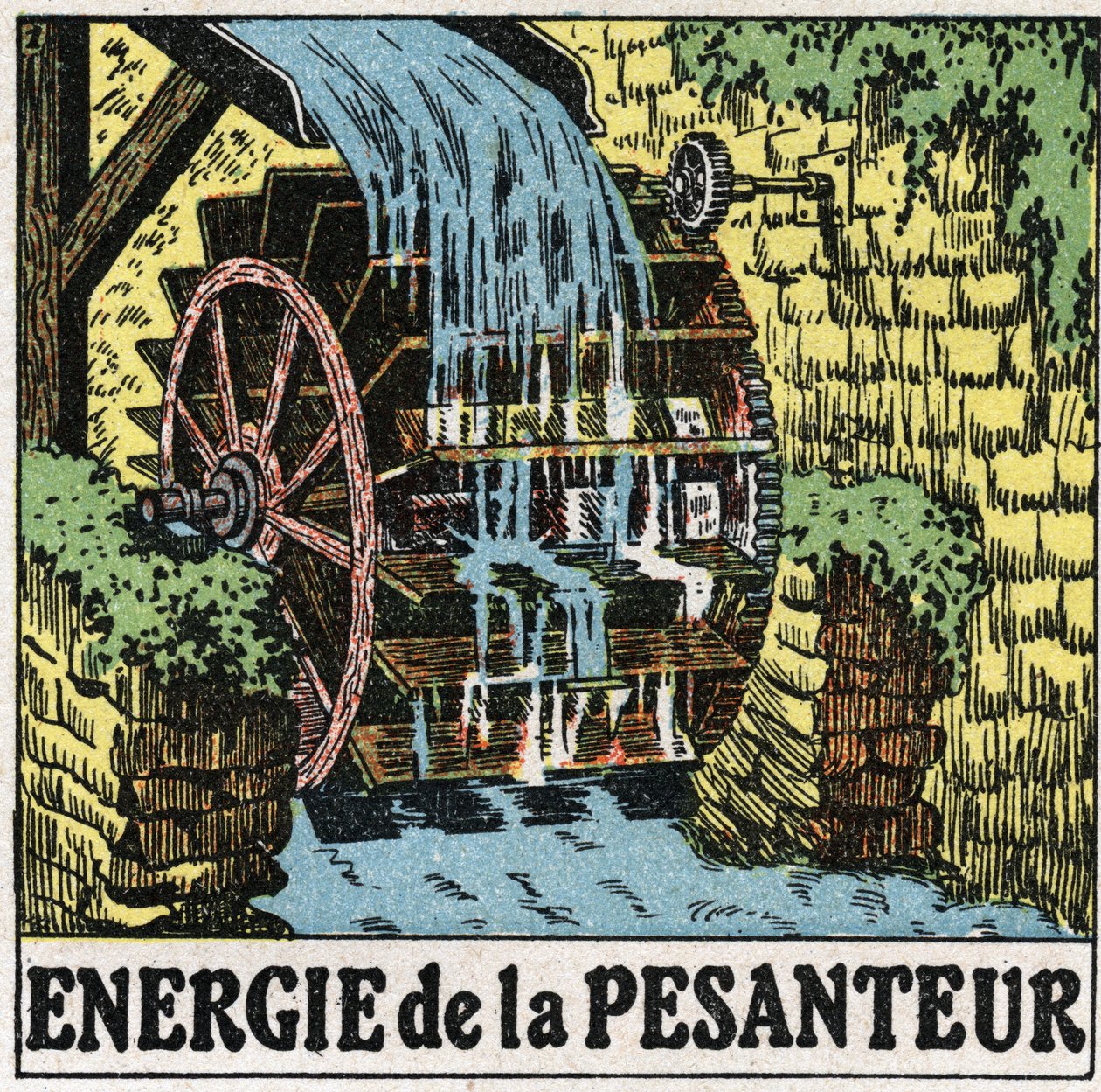 Énergie de la gravité : roue d