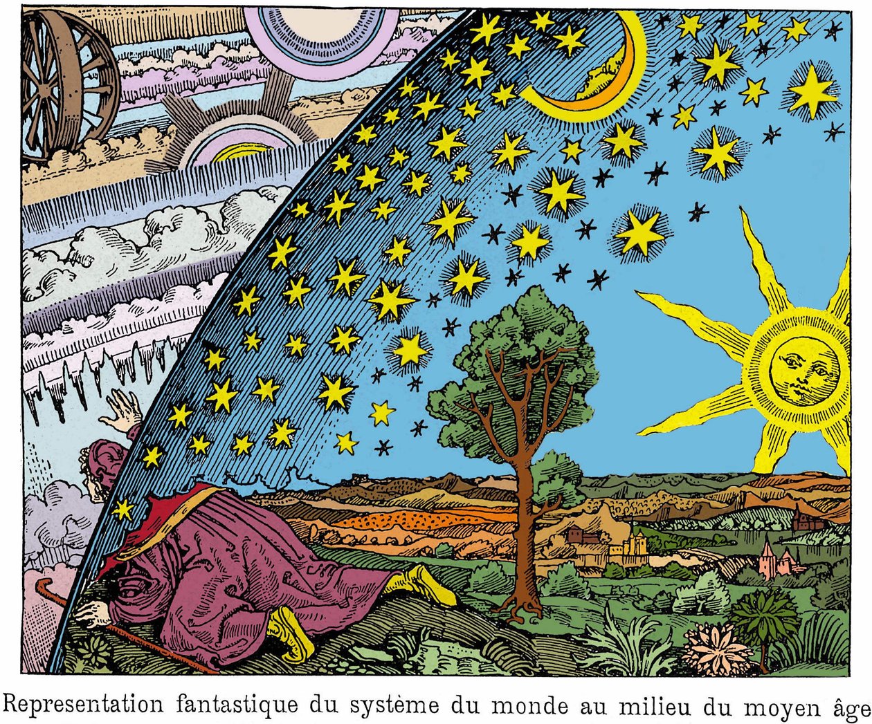 Représentation fantastique du système du monde au milieu du Moyen Âge. Image italienne du XVIIIe siècle - Anonymous Anonymous