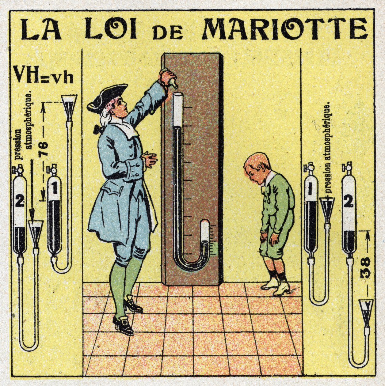 Pression des gaz : loi de Mariotte sur la pression atmosphérique (Edme Mariotte, vers 1620-1684). Illustration anonyme de 1925. Collection privée - Anonymous Anonymous