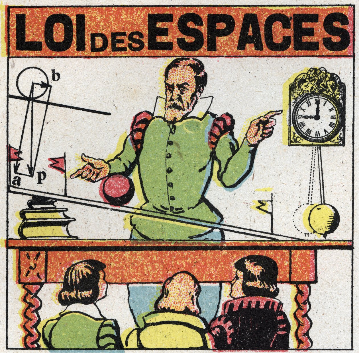 Granularité : loi des espaces. Galilée (ou Galileo Galilei (1564-1642)) observe le mouvement d