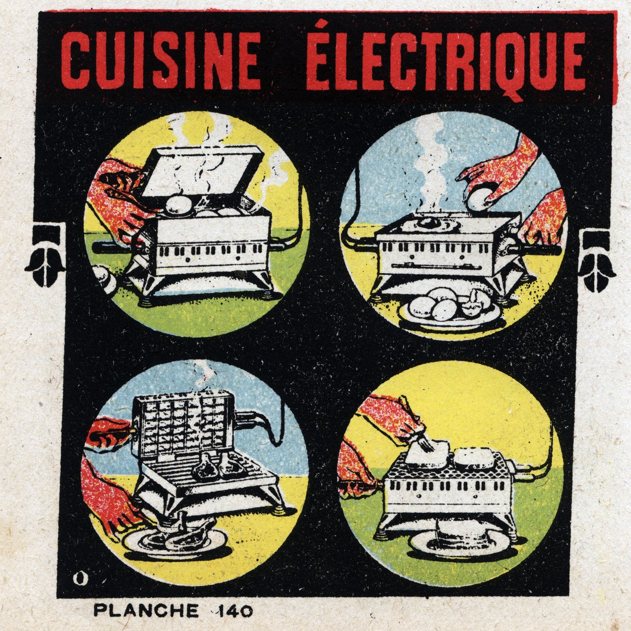 Usages domestiques de l