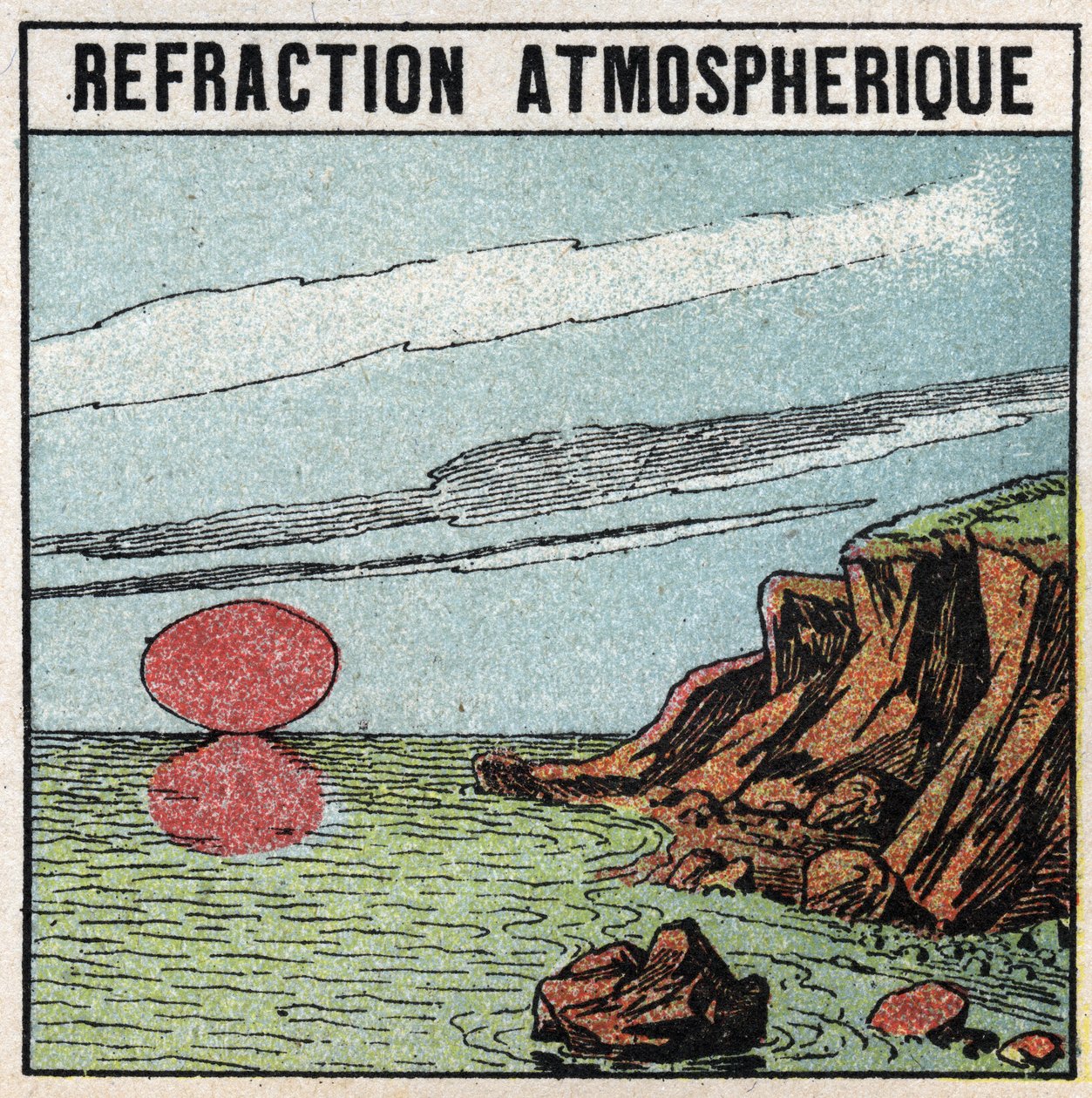 Réfraction de la lumière : la réfraction atmosphérique donne l