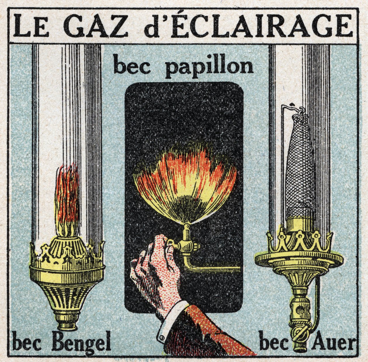 Sources de lumière : éclairage au gaz et divers becs (bec papillon, bec Bengel, bec Auer). Illustration anonyme de 1925. Collection privée. - Anonymous Anonymous