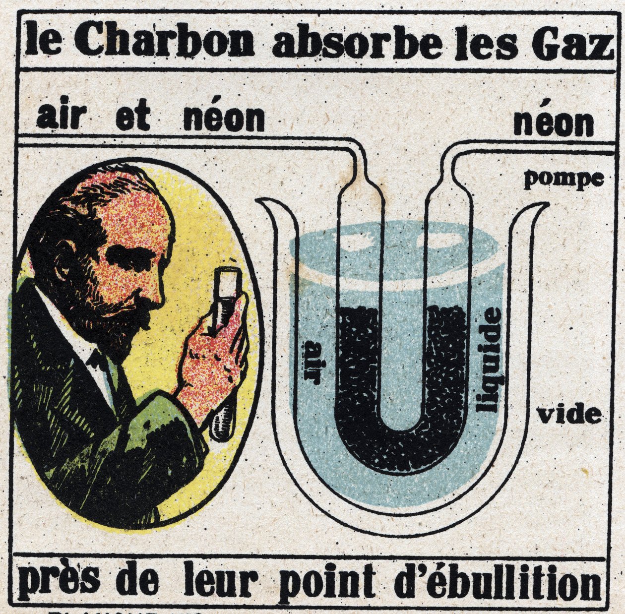 Nouvelles propriétés des gaz : méthode de James Dewar (1842-1923) pour isoler les gaz les uns des autres en 1904. Illustration anonyme de 1925. Collection privée. - Anonymous Anonymous