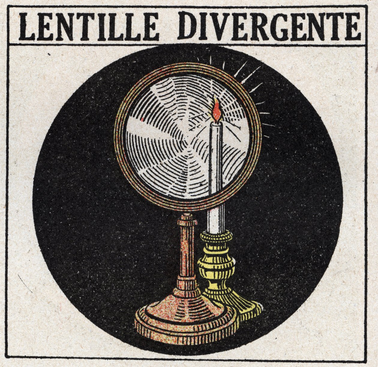 Prismes et lentilles : lentille divergente. Illustration anonyme de 1925. Collection privée. - Anonymous Anonymous