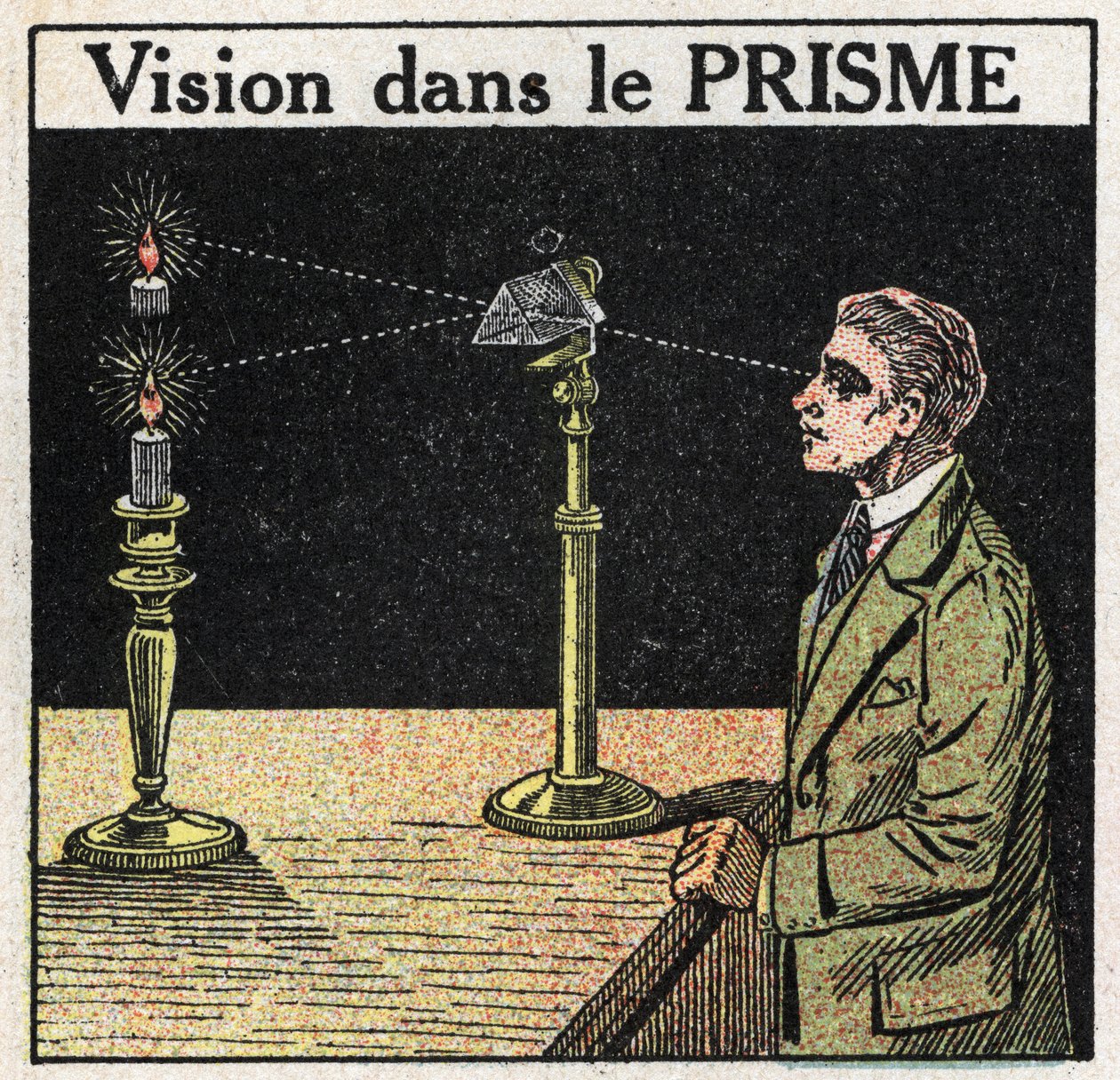 Prismes et lentilles : vision dans le prisme. Illustration anonyme de 1925. Collection privée. - Anonymous Anonymous