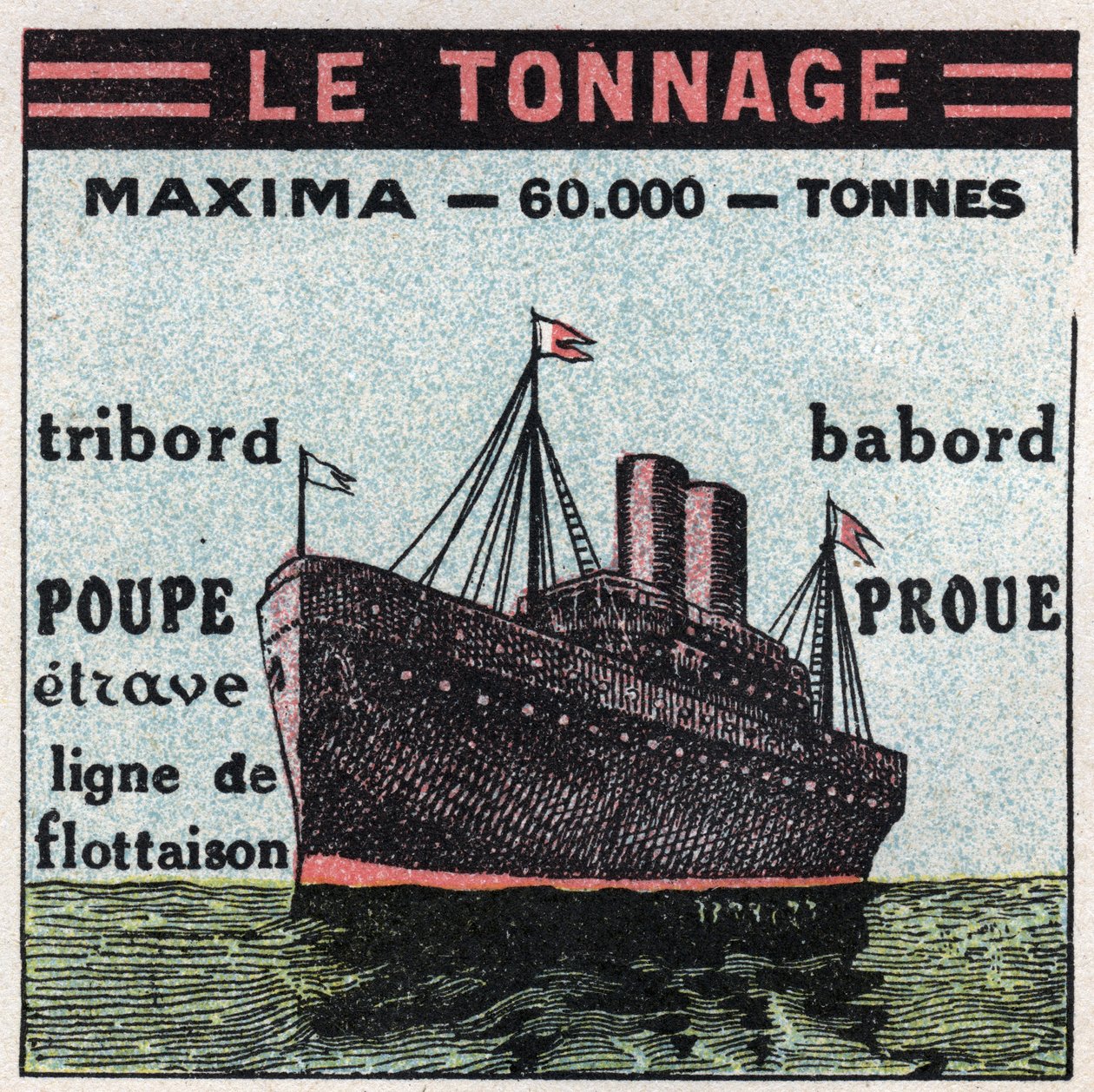 Navires et bateaux : tonnage. Illustration anonyme de 1925. Collection privée. - Anonymous Anonymous