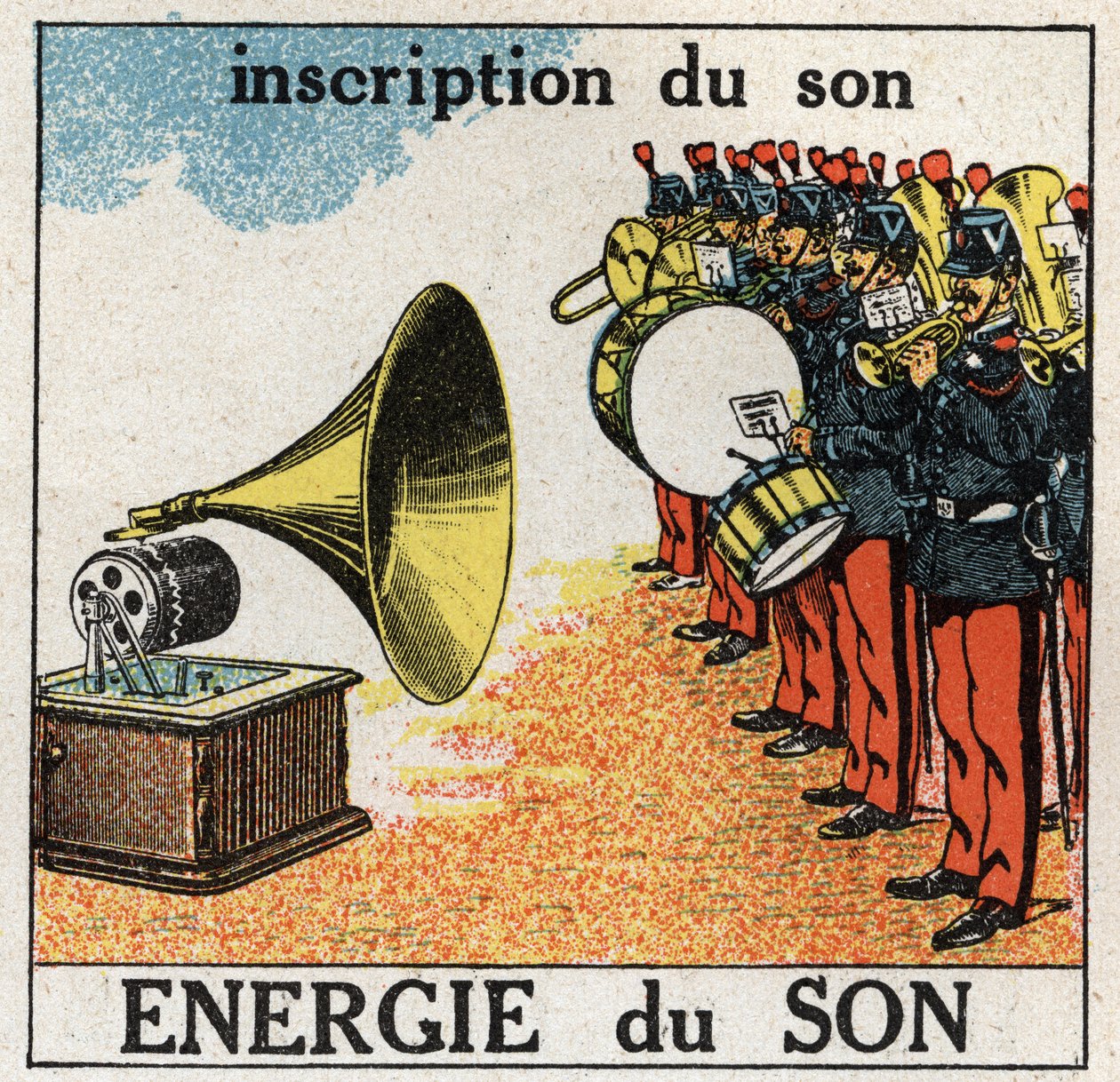 Énergie sonore : enregistrement de la musique d