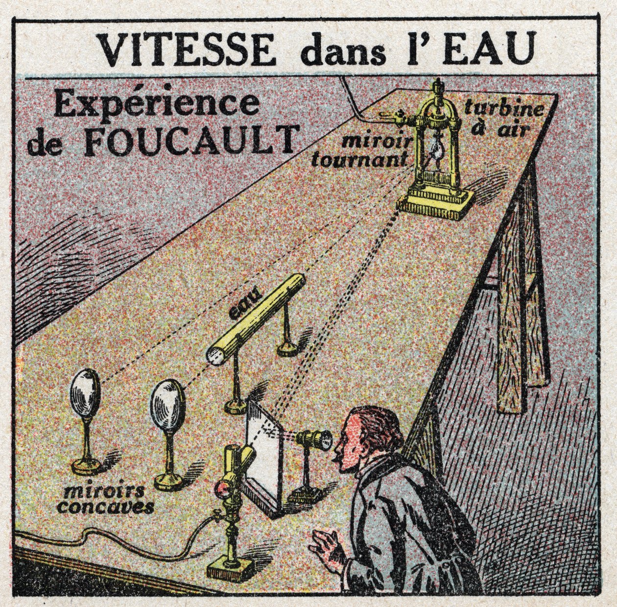 Vitesse de la lumière : l