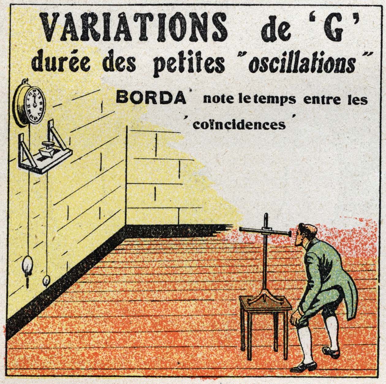 Le pendule : variation de G. Expérience de Borda avec une horloge dont le pendule est de longueur similaire à celle du pendule d