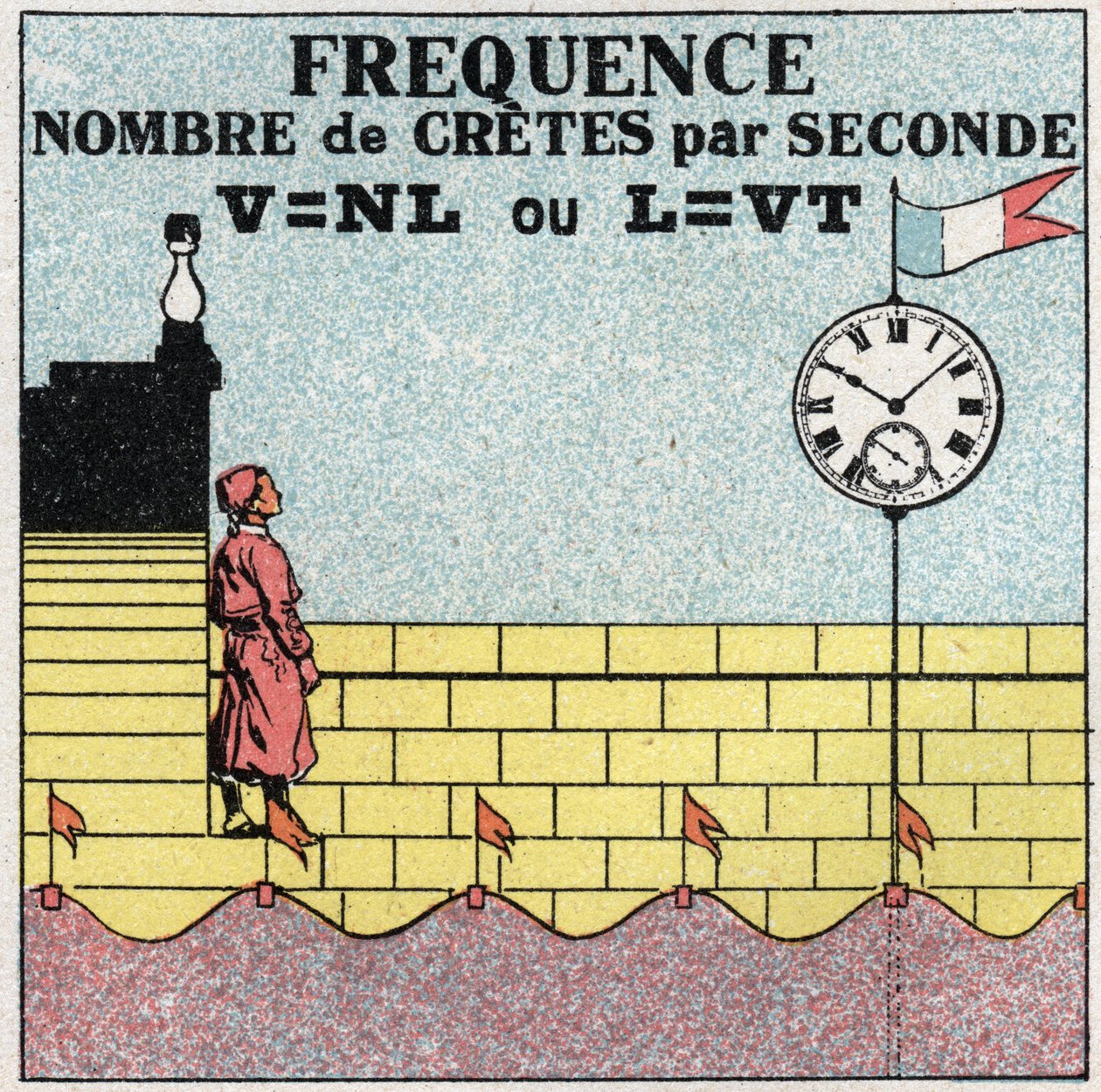 Mouvements vibratoires : formule de la fréquence du nombre de battements par seconde. Illustration anonyme de 1925. Collection privée. - Anonymous Anonymous