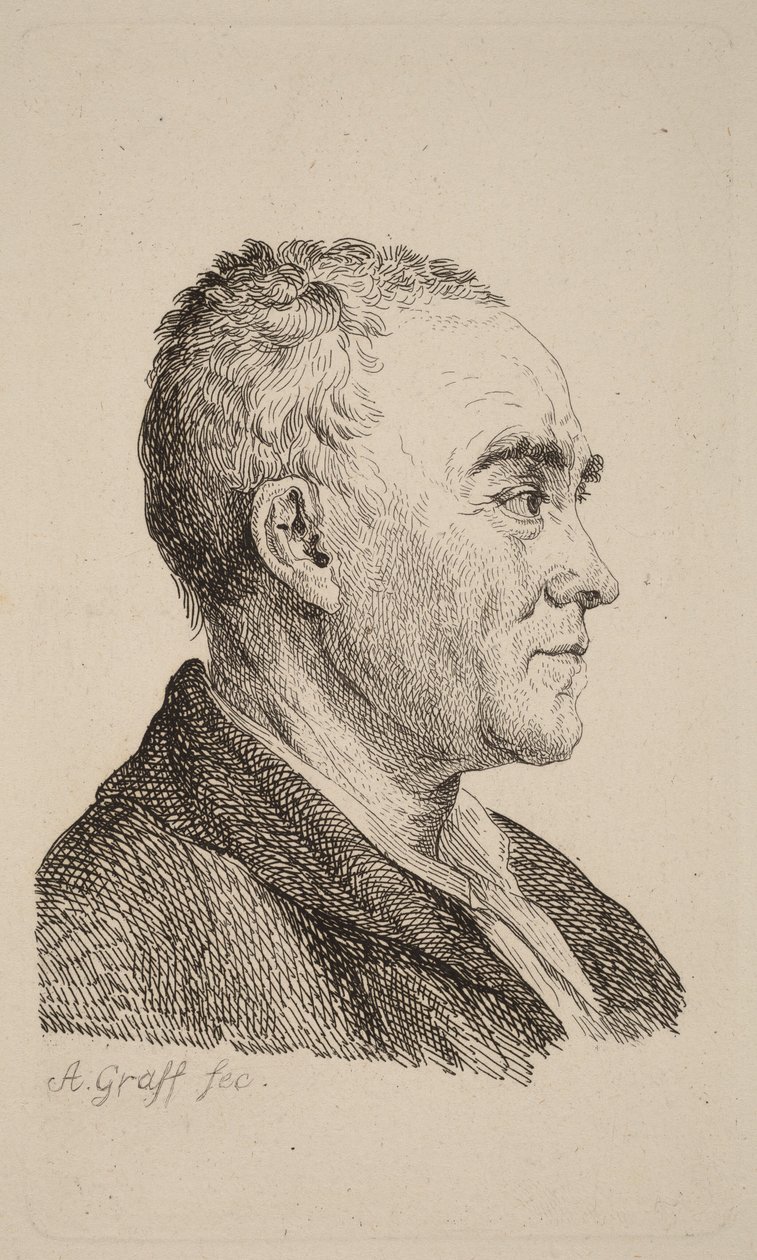 Johann Georg Sulzer - Anton Graff