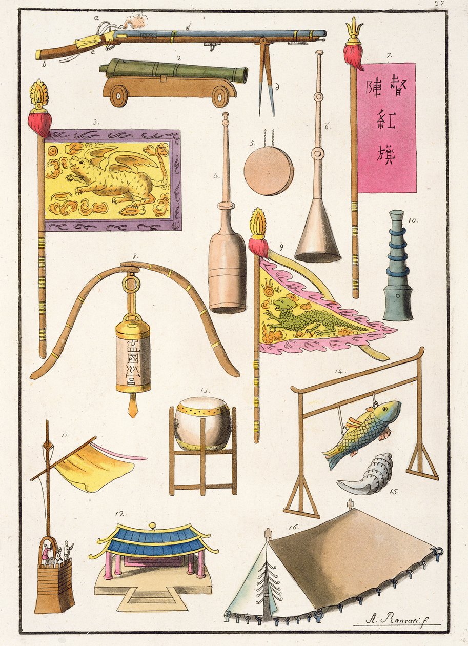 Équipement militaire chinois, illustration de 