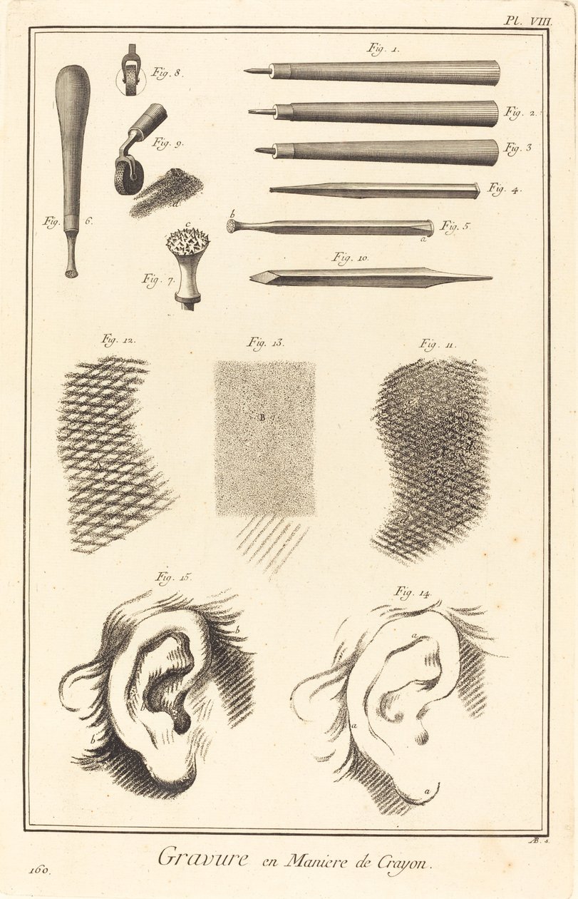 Gravure en manière de crayon : pl. VIII - Antonio Baratta after A. J. de Fehrt