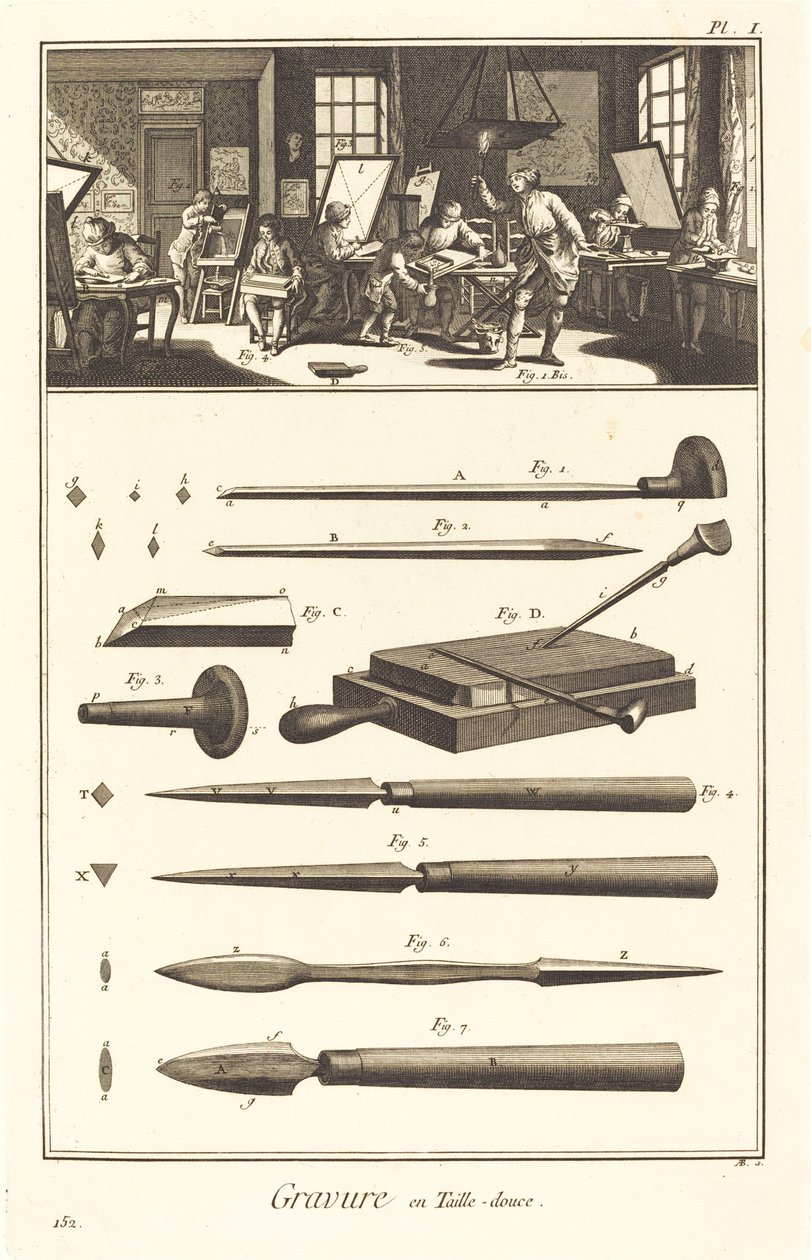 Gravure en taille-douce : pl. I - Antonio Baratta after A. J. de Fehrt