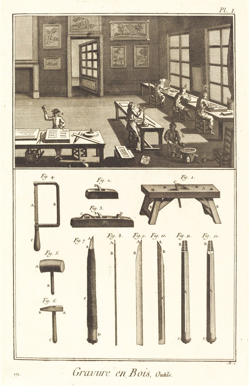 Gravure en bois, outils : pl. I - Antonio Baratta after A. J. de Fehrt and J. R. Lucotte