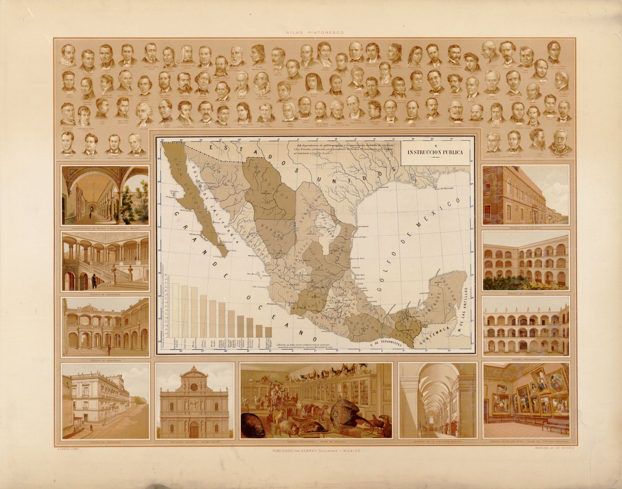 Atlas pittoresque et historique des États-Unis Mexicains - Antonio García Cubas