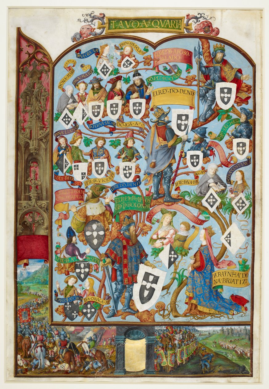 Arbre généalogique des rois du Portugal montrant la descendance de Sancho Capello et Alphonse III. Marge inférieure : la bataille de Salado en 1340 - Antonio de Hollanda