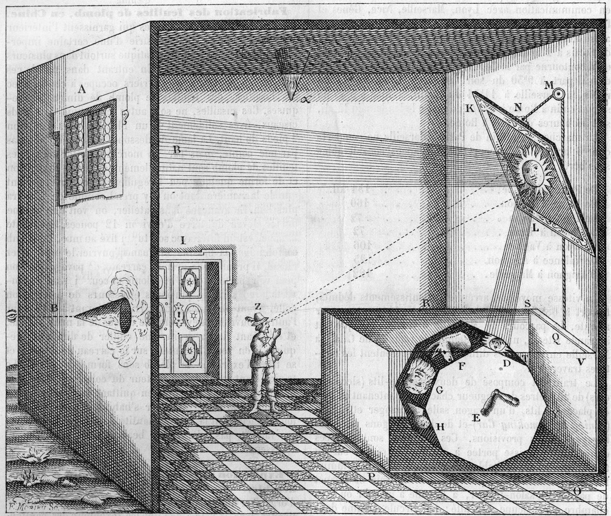 Machine catoptrique du père Kircher - Machine par laquelle un homme regardant un miroir plan voit le visage d