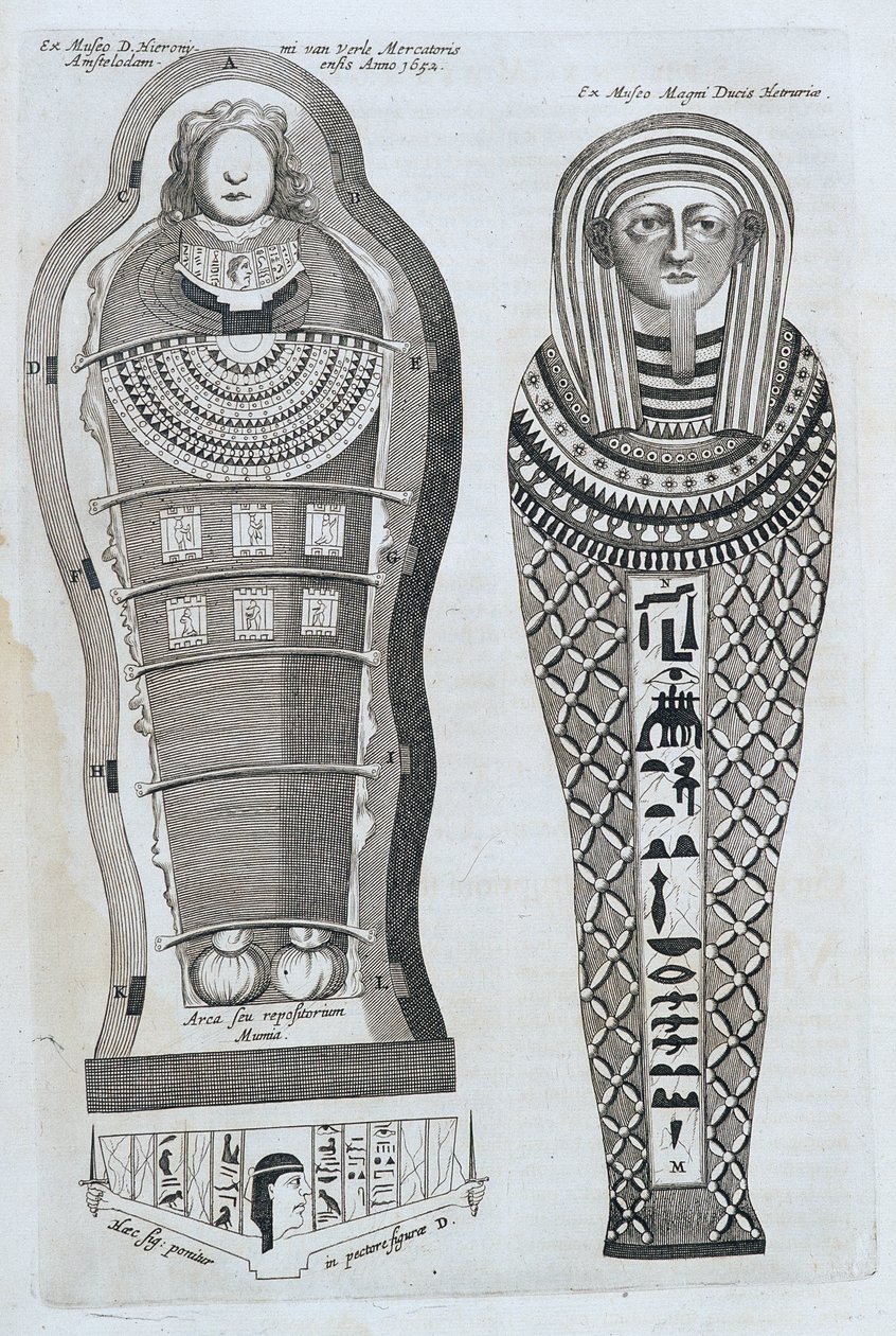 Momies - dans "Sphynx mystagoga" par Athanase Kircher - Athanasius Kircher
