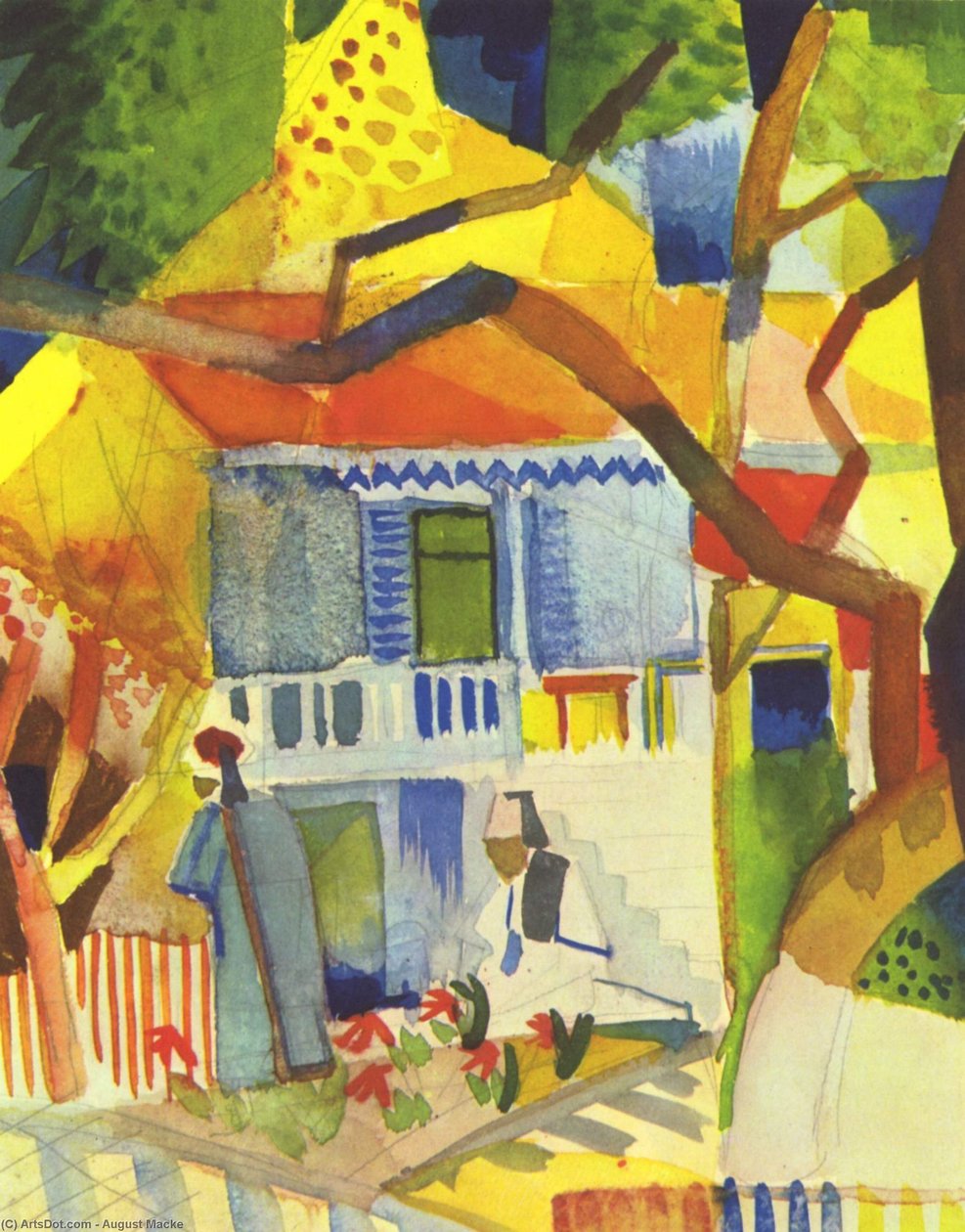 Cour intérieure de la maison à Saint-Germain - August Macke
