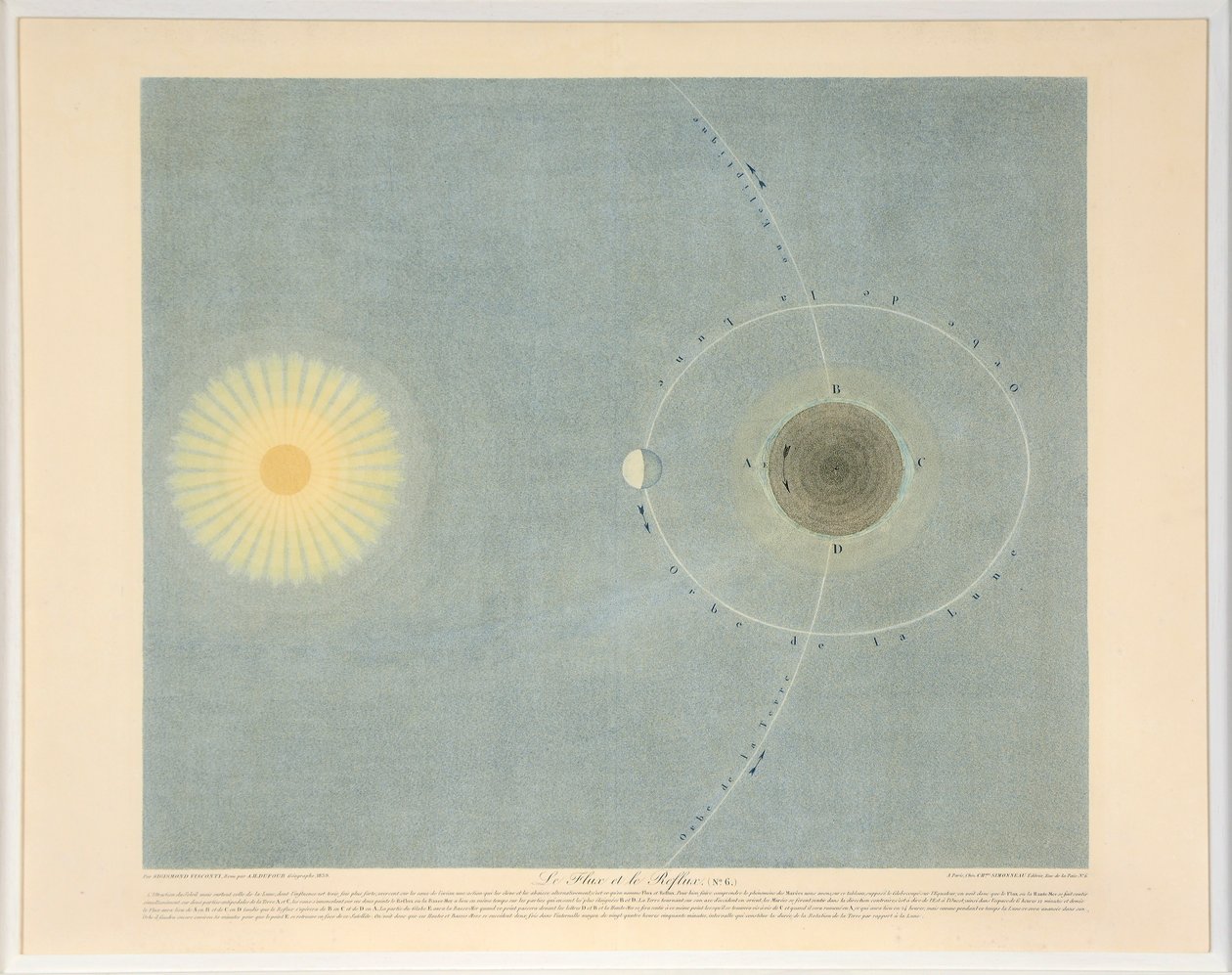 Le Flux et le Reflux no. 6, publié en 1839 - Auguste Henri Dufour