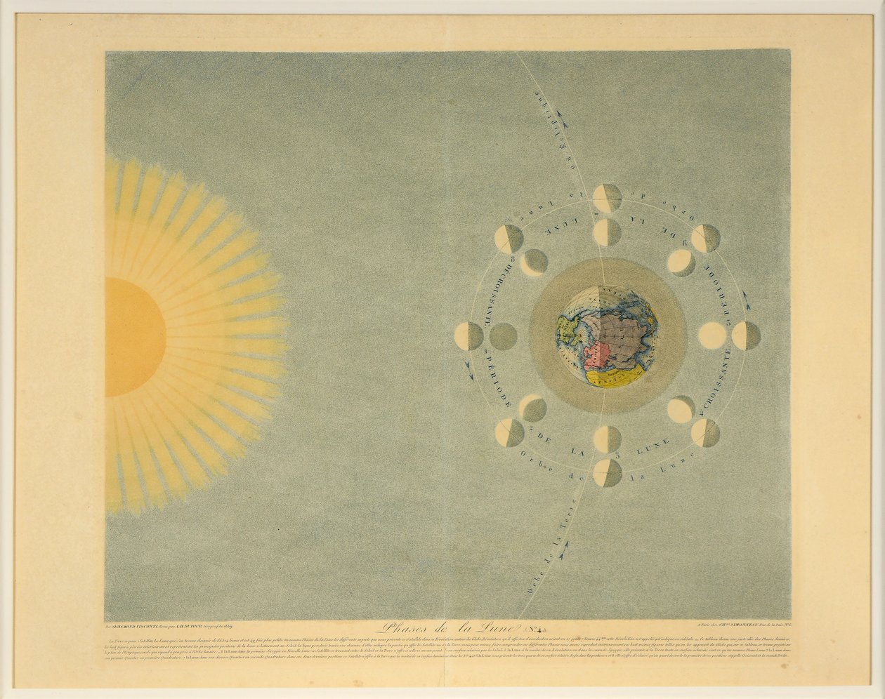 Phases de la Lune no. 4, pub. 1839 - Auguste Henri Dufour