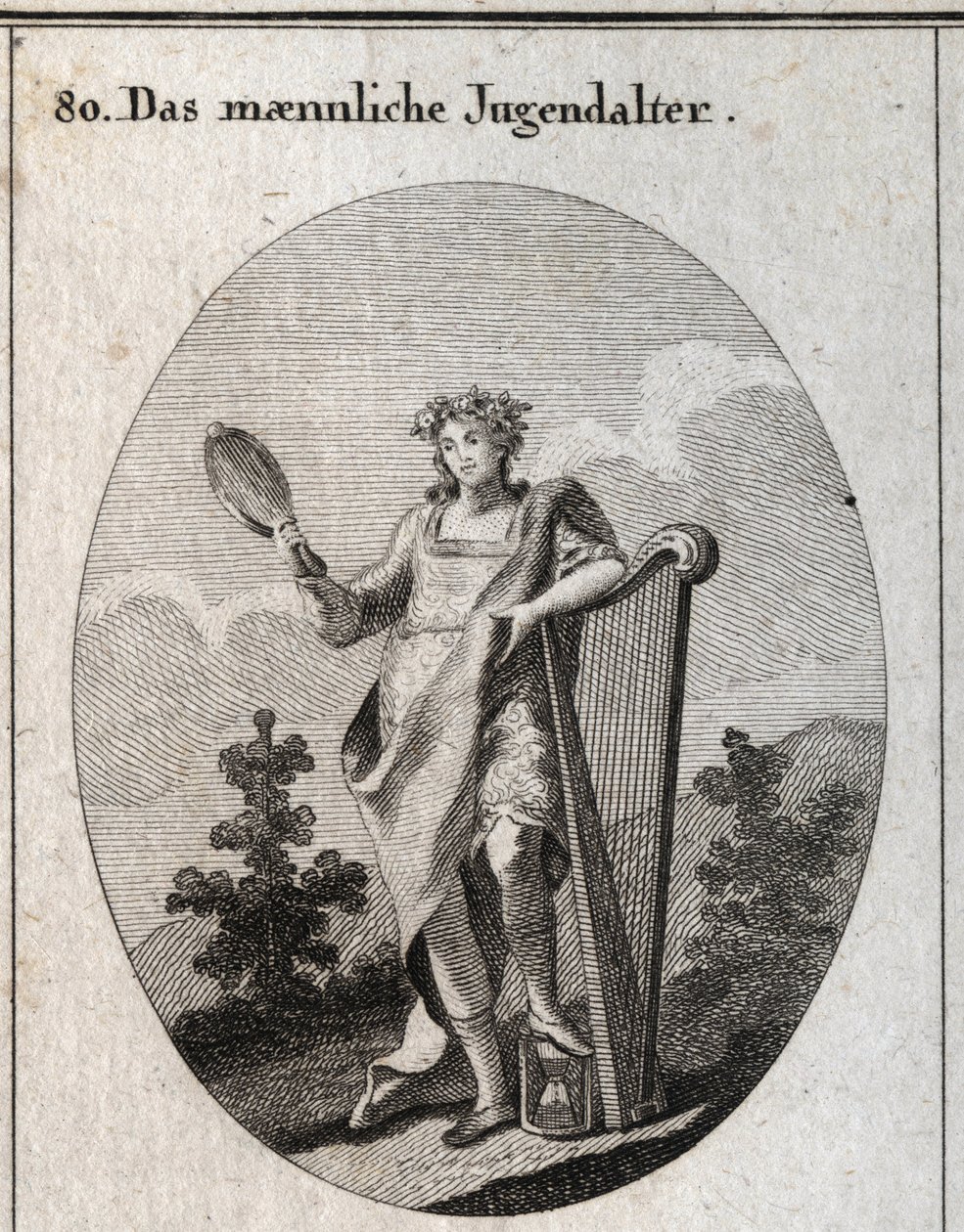 Allégorie de l