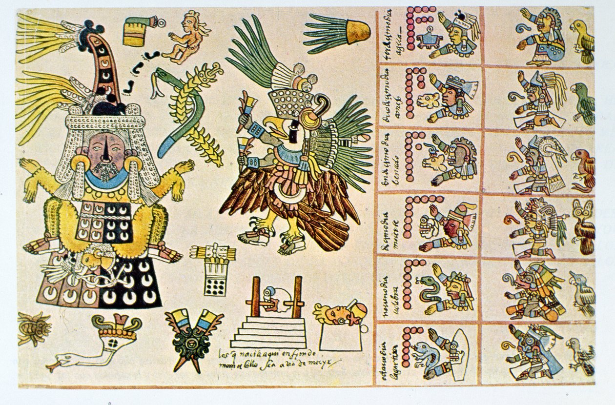 Copie fac-similé du codex Borbonicus, détail représentant Tlazolteotl et Tezcatlipoca - Aztec