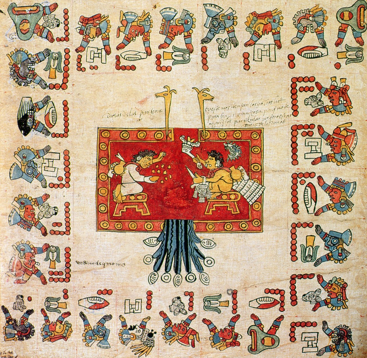 Fac-similé du codex Borbonicus, (détail) - Aztec