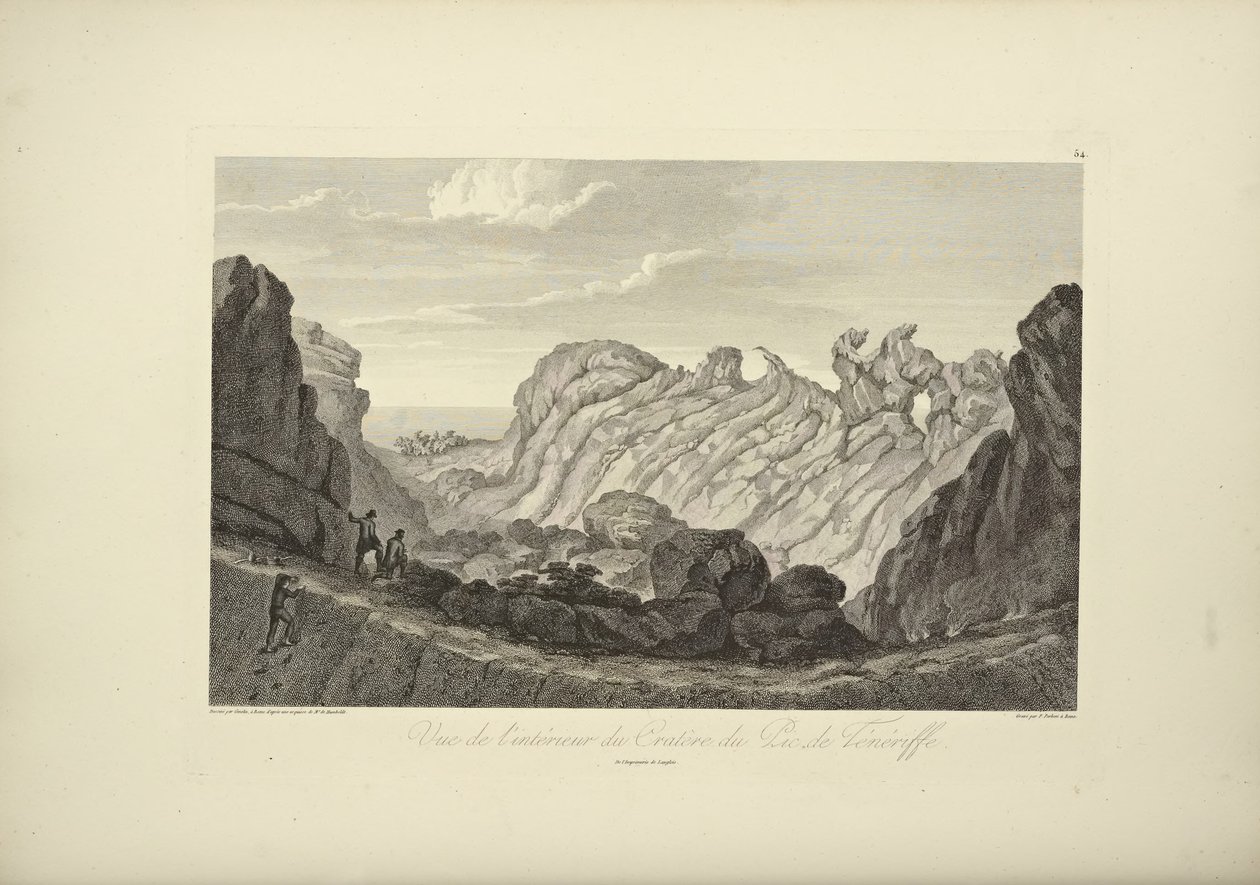 Vue de l