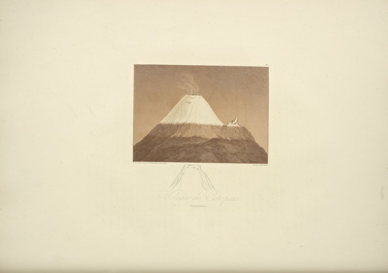 Volcan de Cotopaxi, illustration de "Vues des Cordillères et Monumens des Peuples Indigènes de l