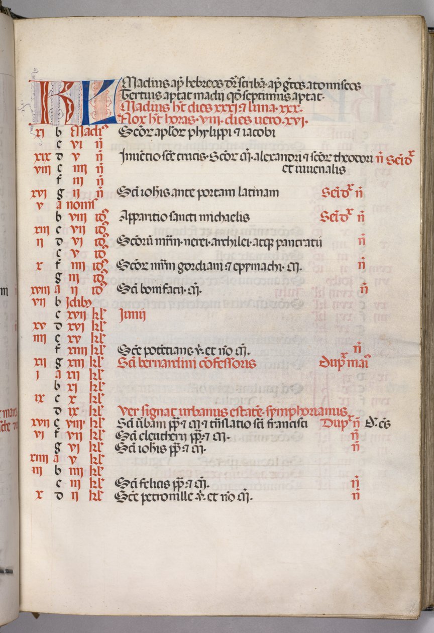 Missale : Fol. 5r : Page du calendrier de mai, 1469 - Bartolomeo Caporali