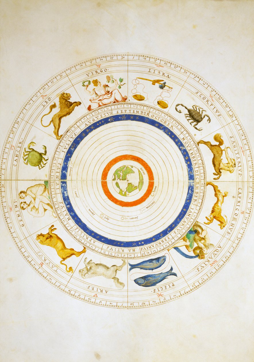 Calendrier du zodiaque, de l
