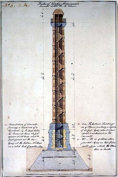 Coupe transversale du monument du duc d