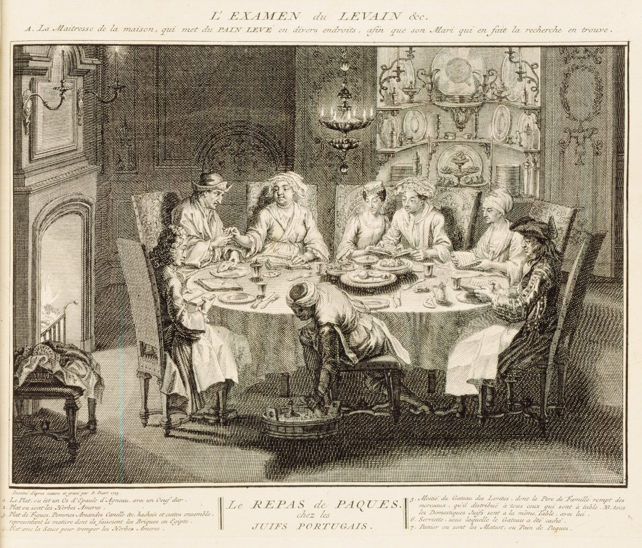 Juifs portugais célébrant la fête de la Pâque, illustration de 