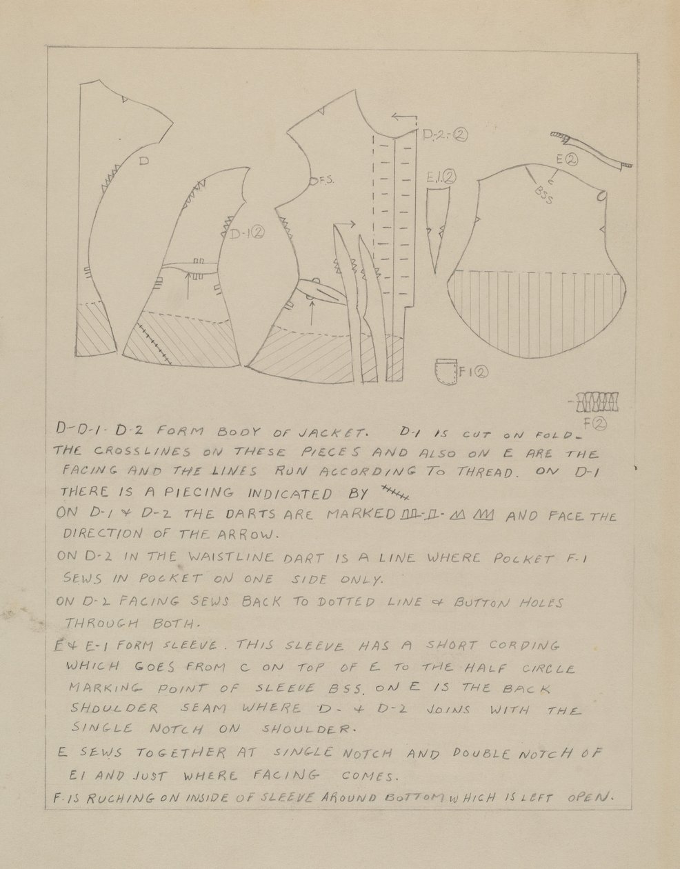 Motif de robe - Bessie Forman