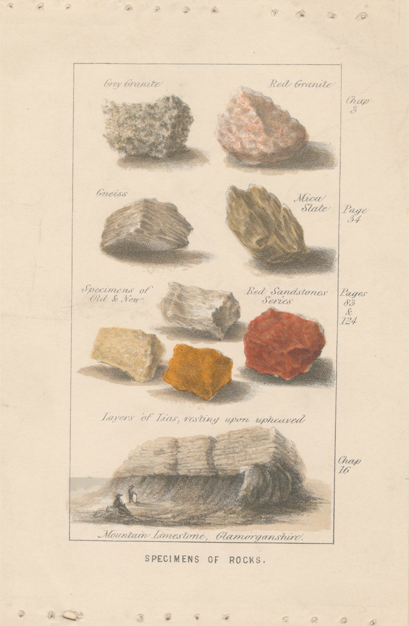 Spécimens de roches. Épreuve d