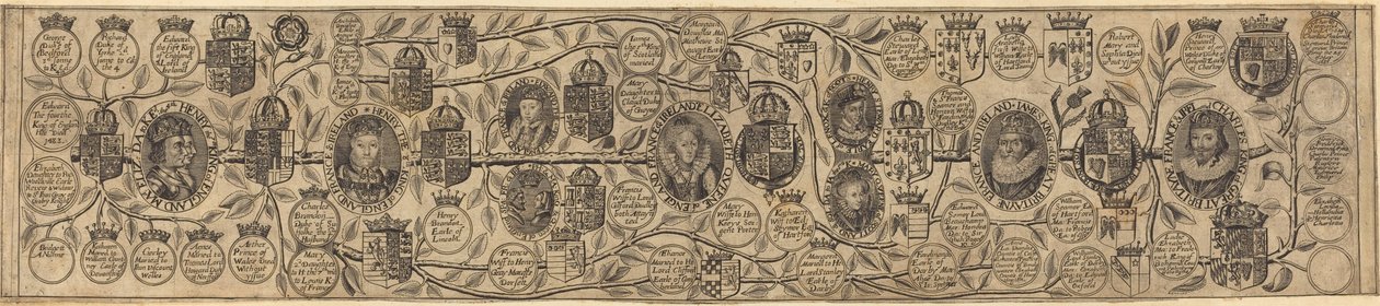 Arbre généalogique avec portraits de Henri VII, Henri VIII, Élisabeth, Jacques et Charles - British 17th Century