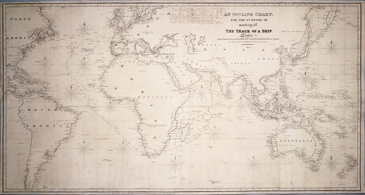 Carte de suivi pour marquer la trajectoire d