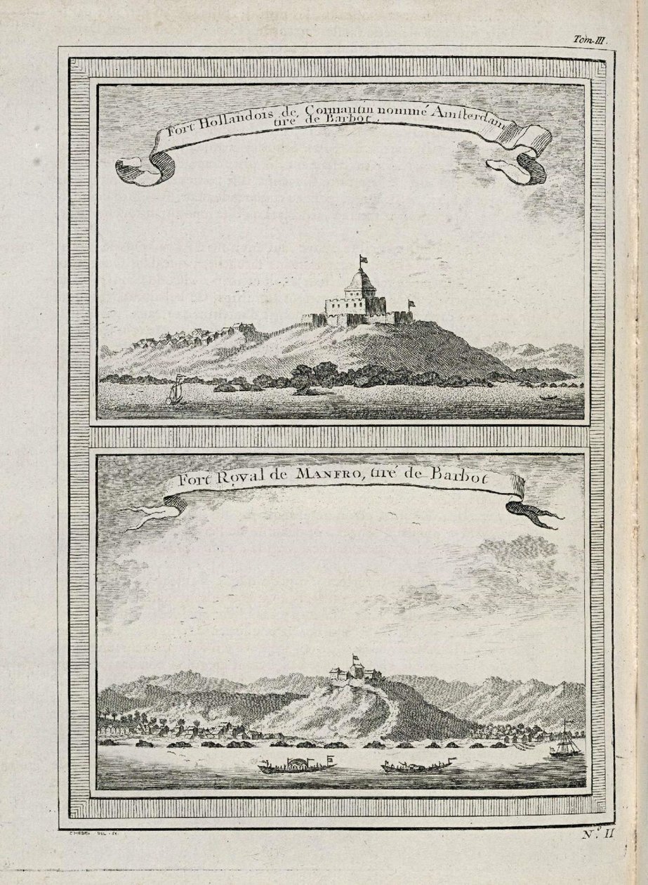 Vue des forts d