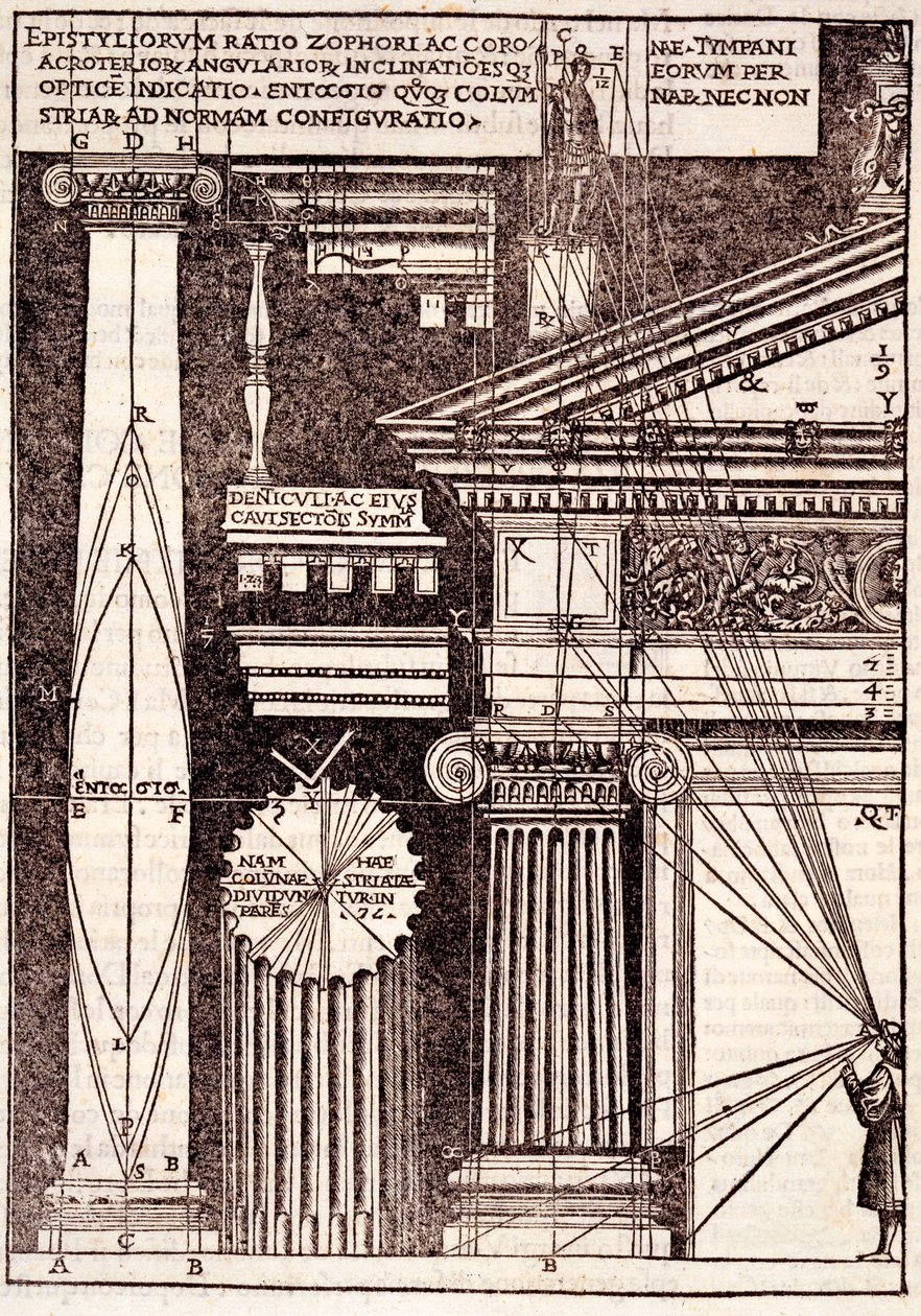 Exemples de proportions classiques, de Di Lucio Vitruvio Pollione de architectura a libri dece, par Gotardo de Ponte Como, 1521 - Cesare di Lorenzo Cesariano