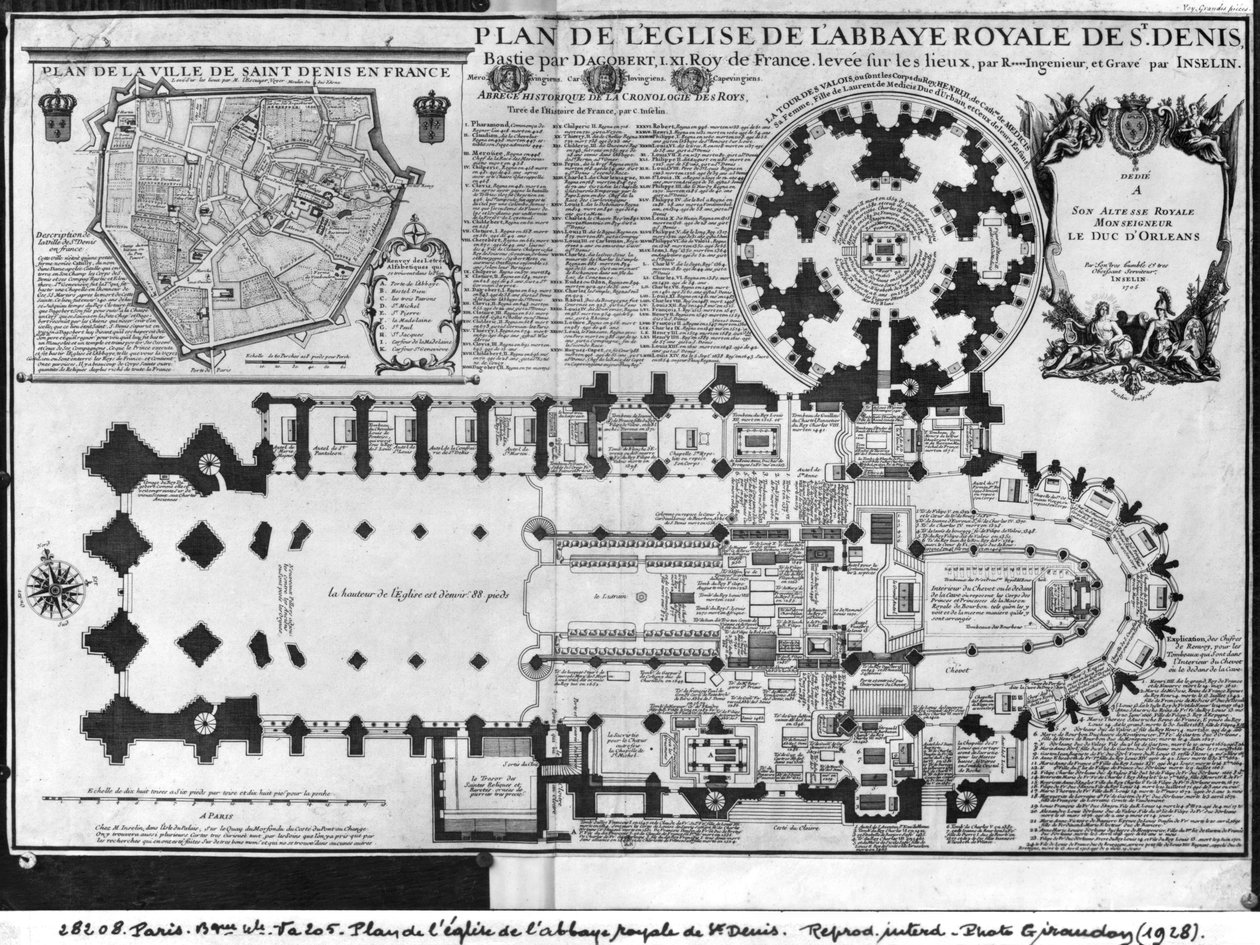 Plan de l