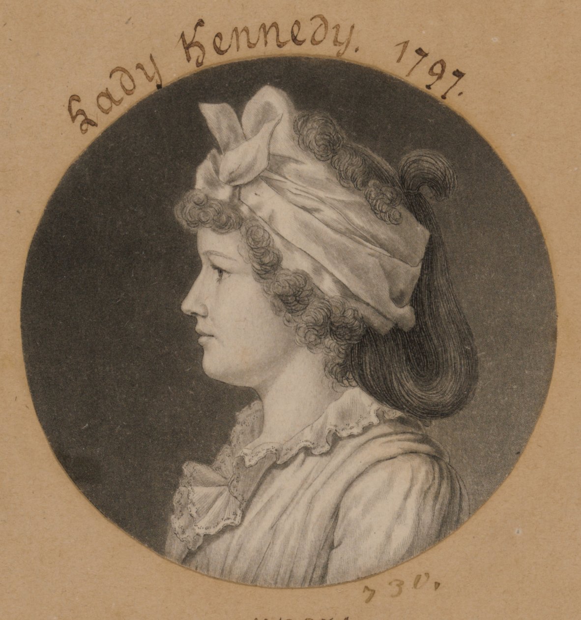 Jane Macomb Kennedy - Charles Balthazar Julien Févret de Saint-Mémin