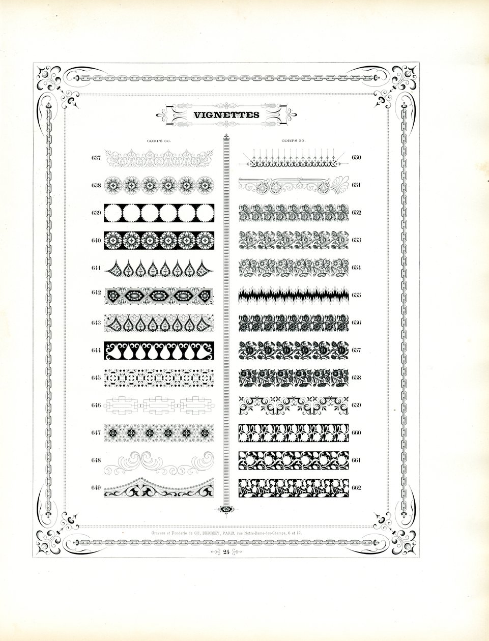 Bandes décoratives et bordures ornementales (impression) - Charles Derriey