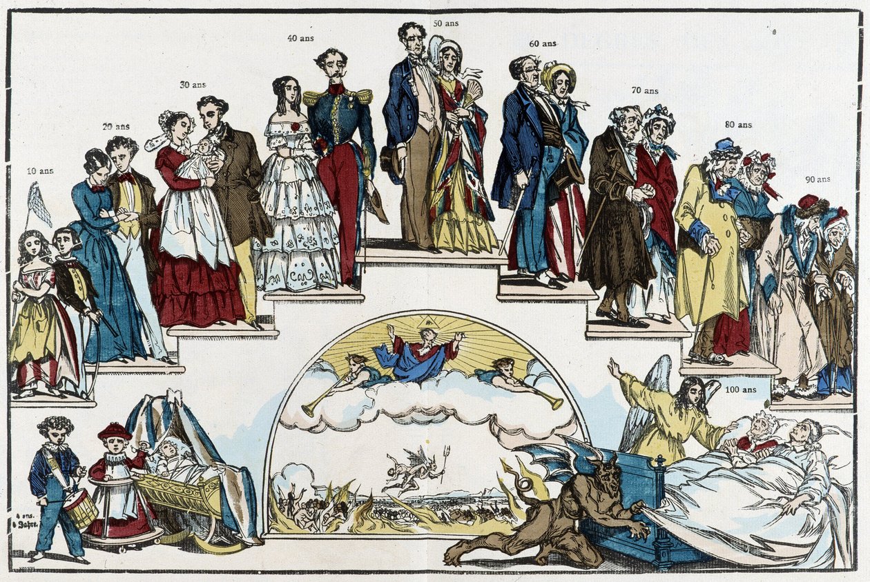 Les âges de la vie - Charles Francois Pinot