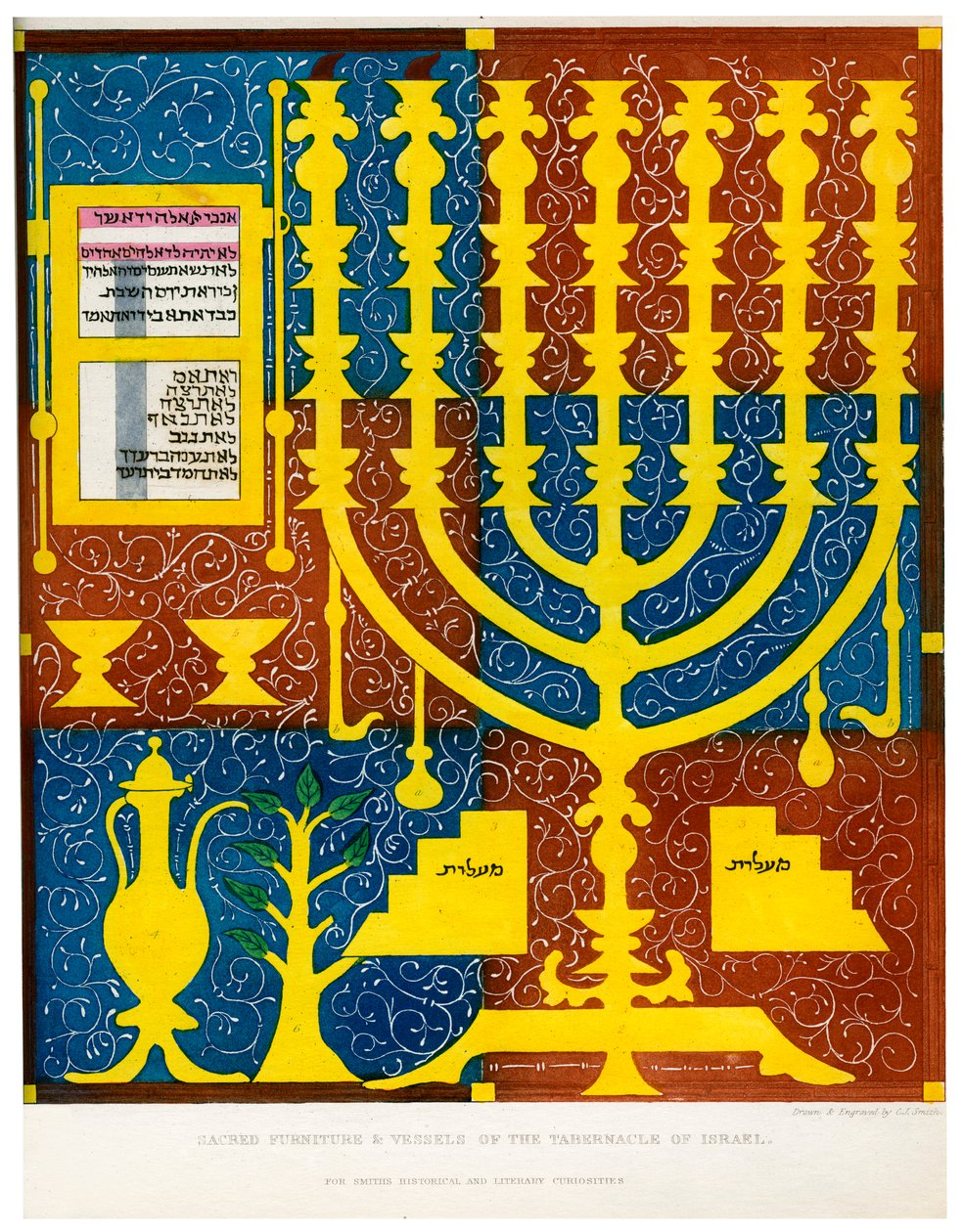 Mobilier sacré et vases du Tabernacle d