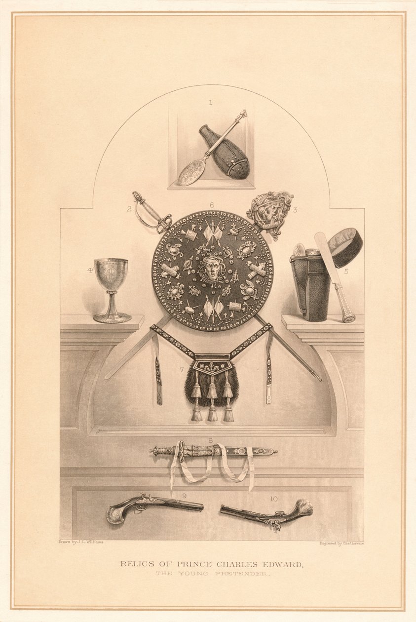 Reliques du prince Charles Édouard. Le Grand Prétendant, 1878 - Charles Lawrie
