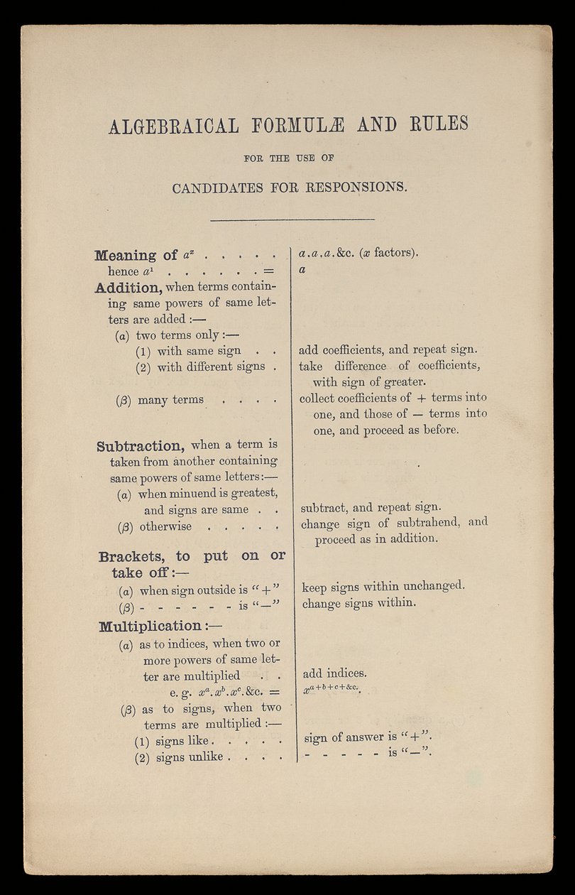 Formules et Règles Algébriques pour les Candidats aux Responsions, Oxford University Press - Charles Lutwidge Dodgson