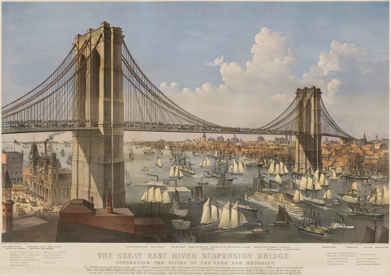 Le grand pont suspendu de l